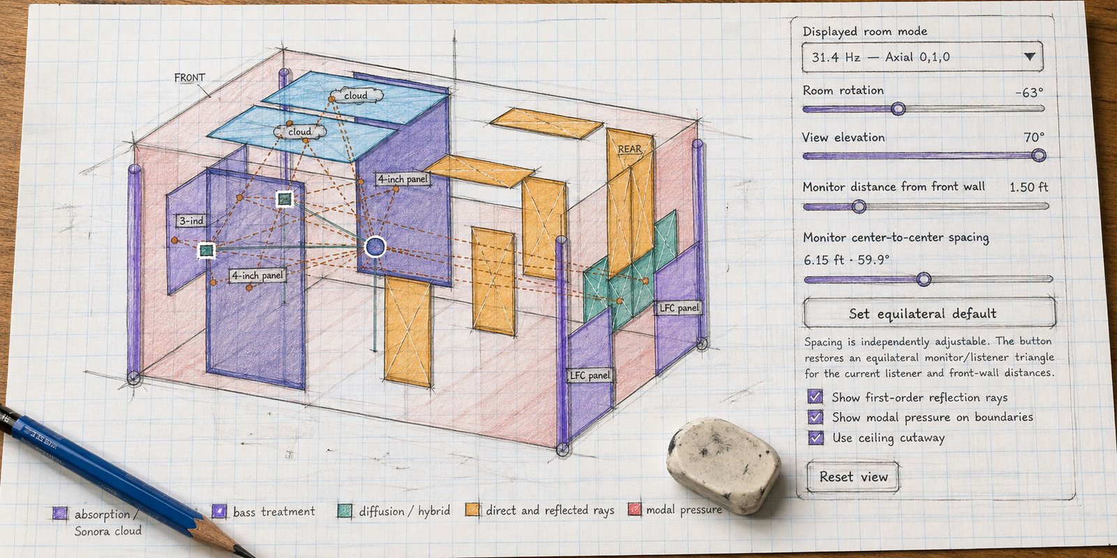 Hand-drawn-style acoustic Room and Treatment Designer
